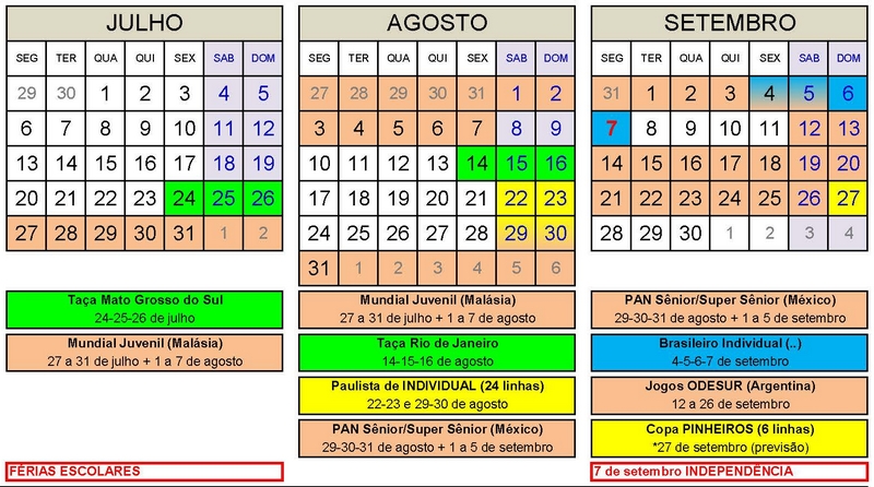 Calendário de Boliche 2026 - 3.º trimestre