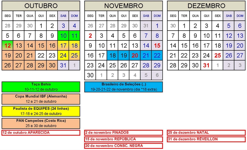 Calendário de Boliche 2026 - 4.º trimestre