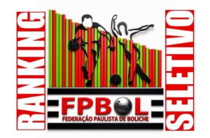Ranking SELETIVO FPBOL